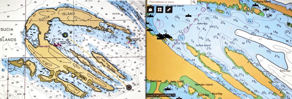 Echo Bay charts