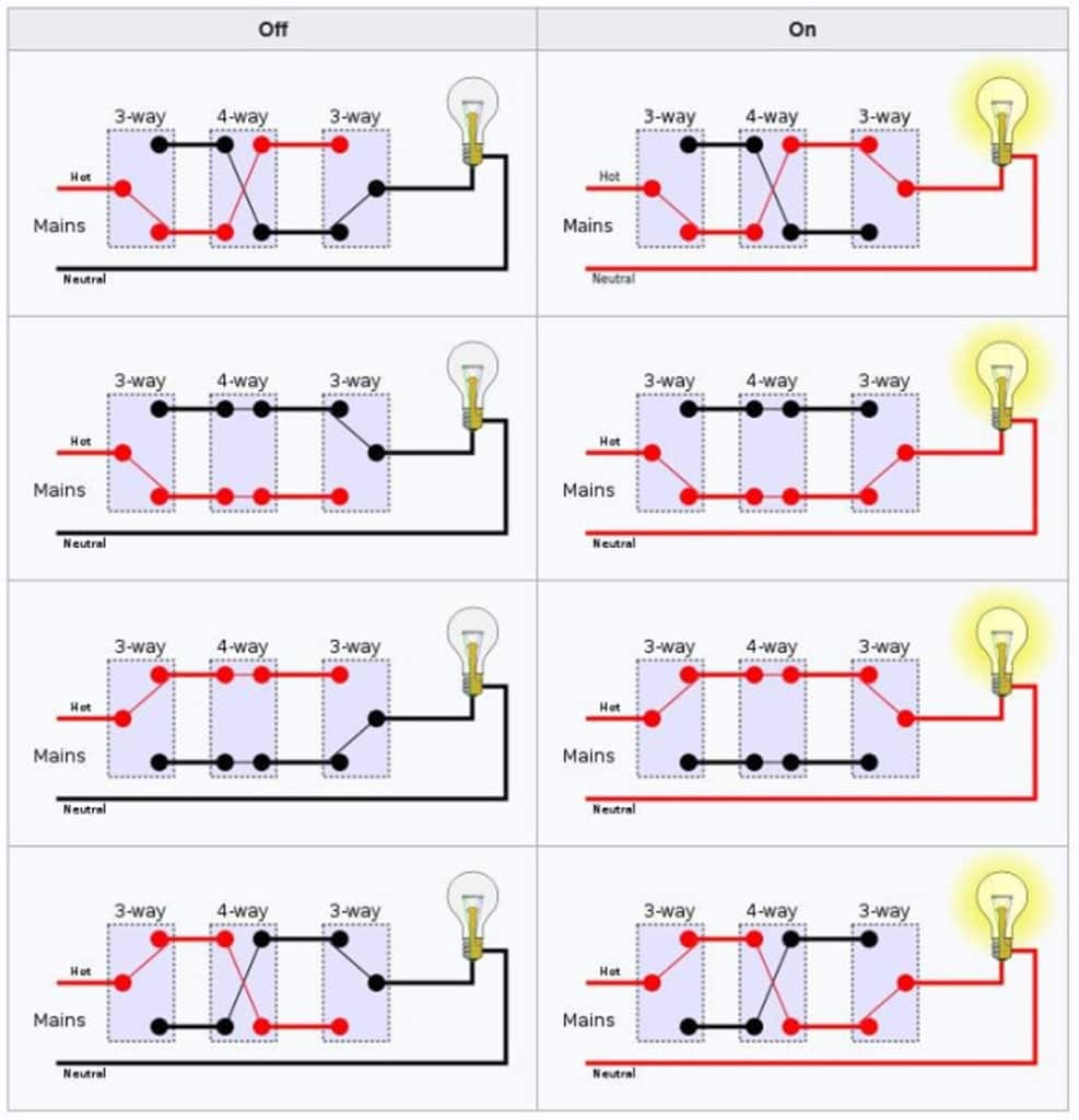 Three location switch diagram