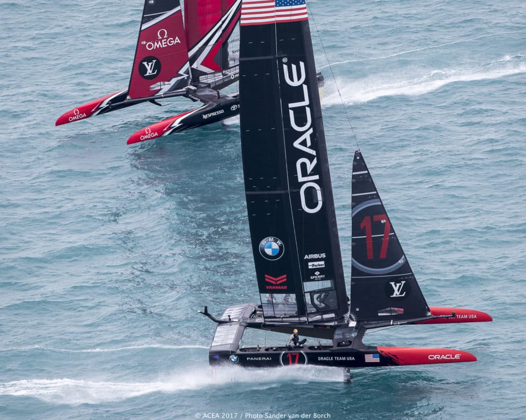 america's Cup