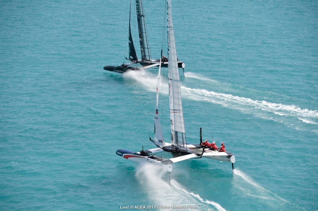 America's Cup