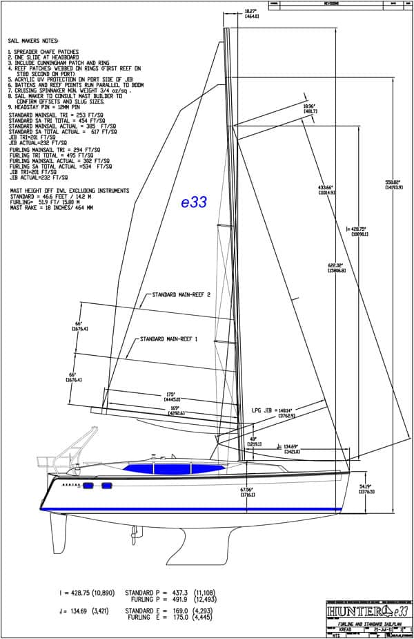 Hunter 33 sail plan