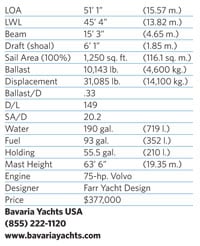 bavaria yachts reviews