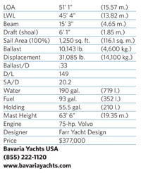 bavaria yachts quality