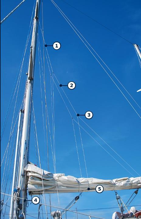 install lazy jacks sailboat