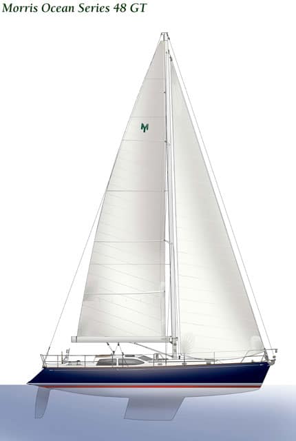 gt sailboats