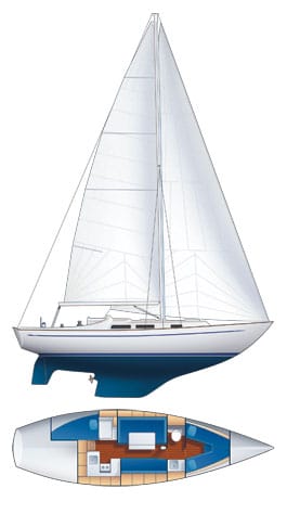 sailboatdata nicholson 35