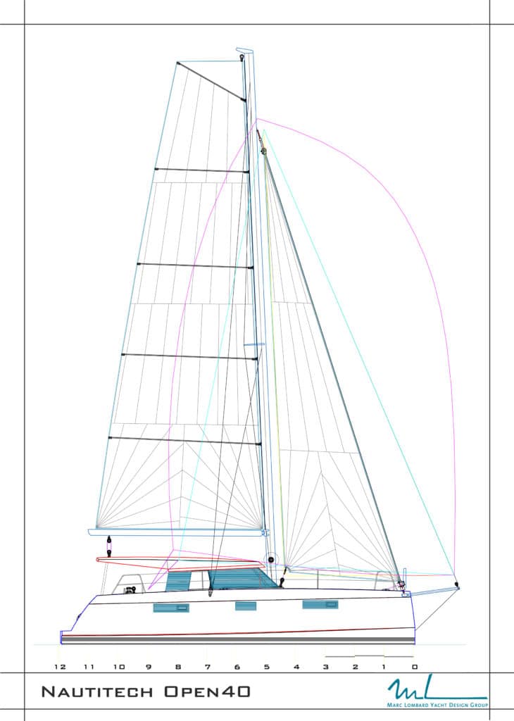 bavaria catamaran