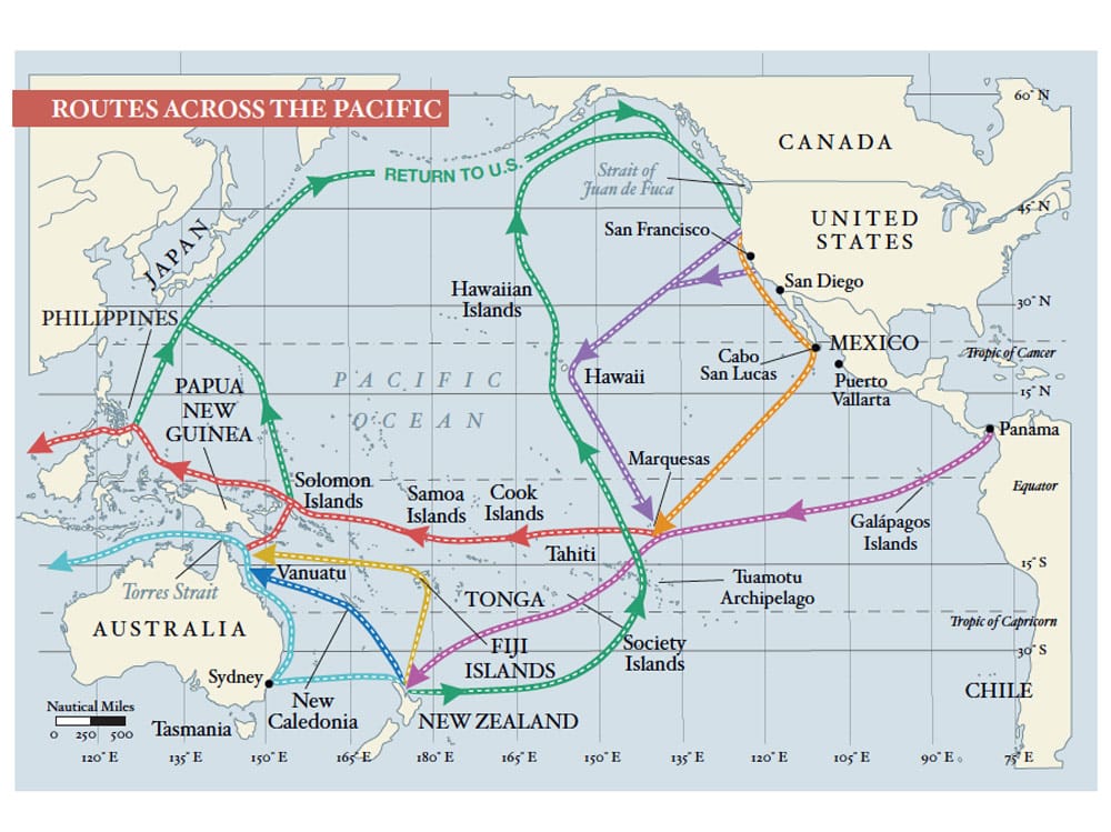 Routes across the pacific