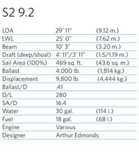 sailboat 30 s2 9.2 center cockpit