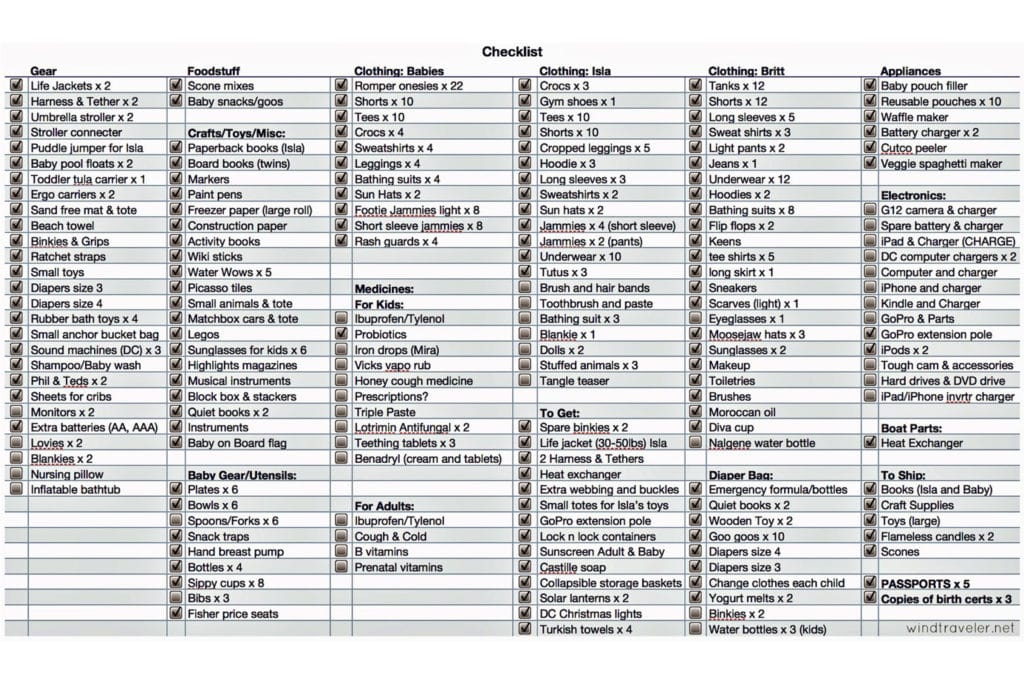 Packing List for Moving Aboard