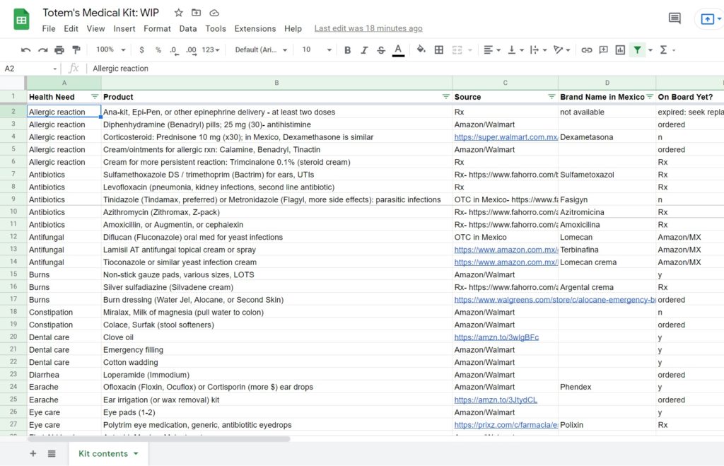 medical kit spreadsheet