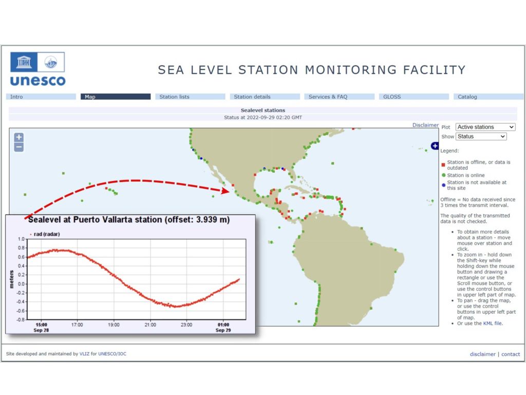 monitoring stations in Puerto Vallarta
