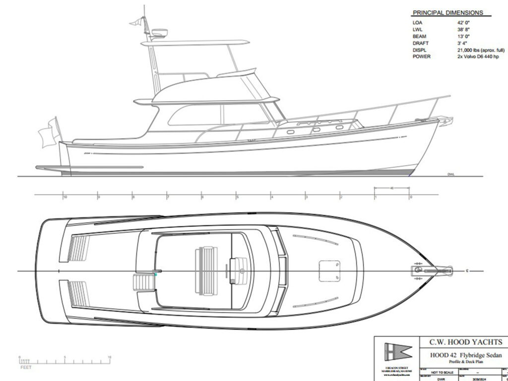 Hood 42 LM drawing roof on