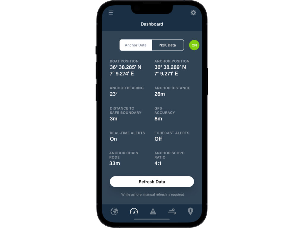 Anchor Alert Pro dashboard