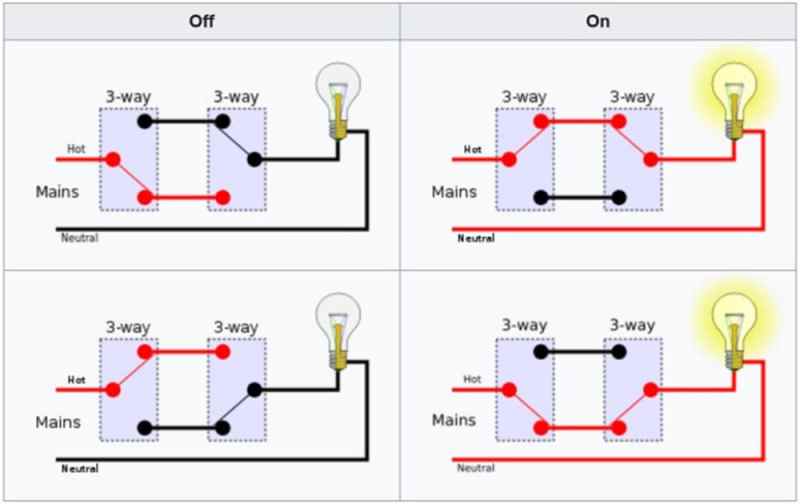 Two location switch diagram