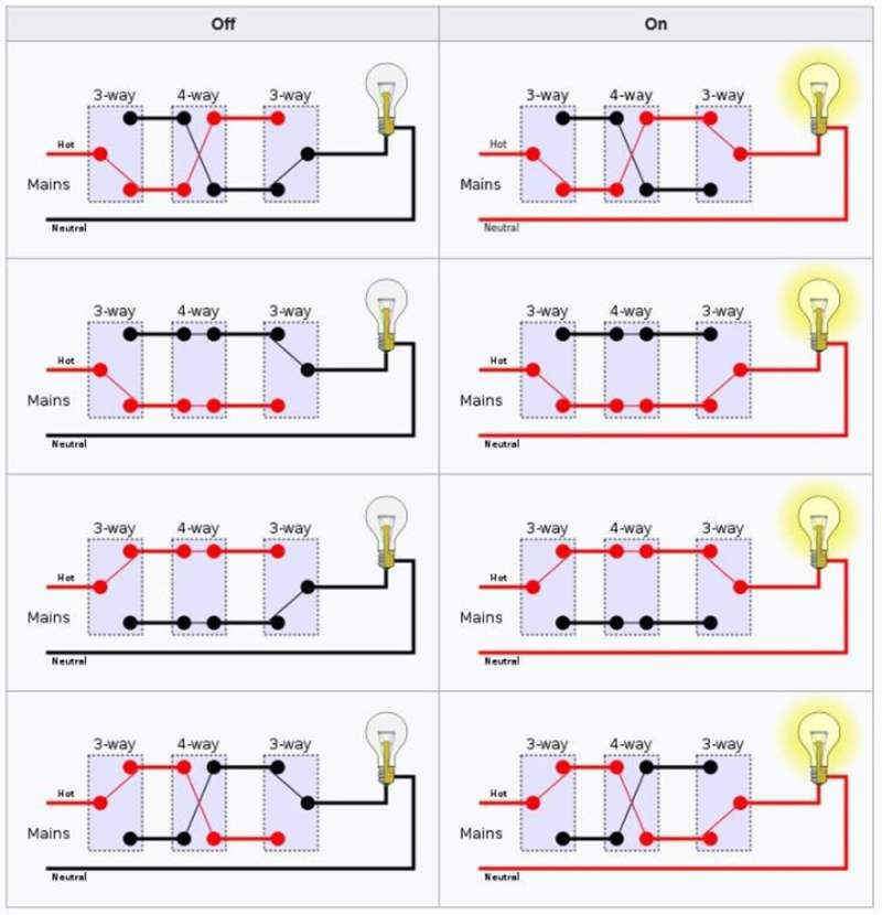 Three location switch diagram
