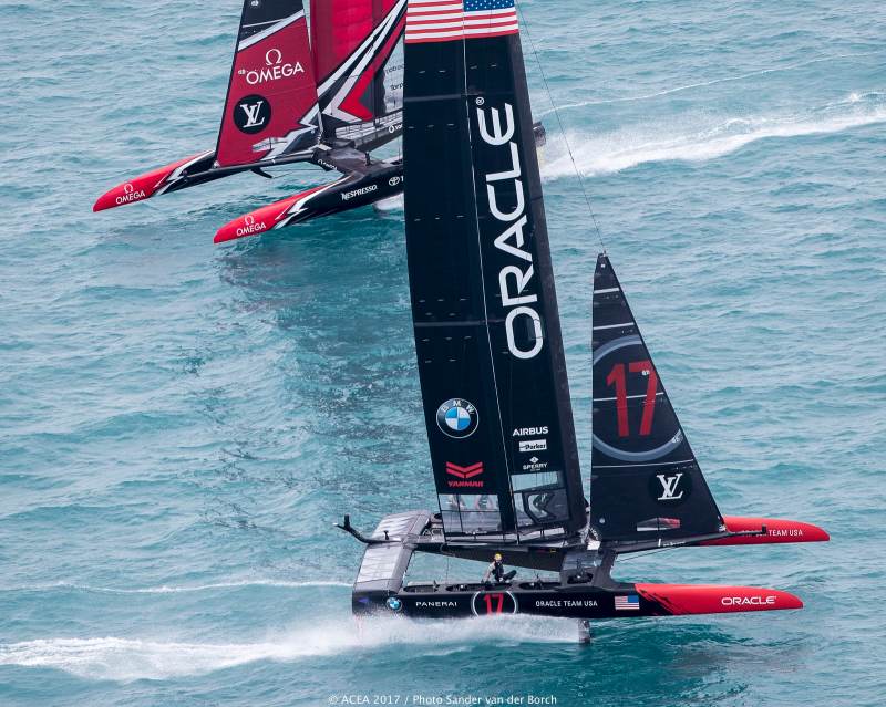 america's Cup