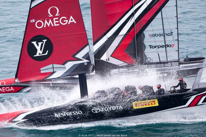 america's Cup