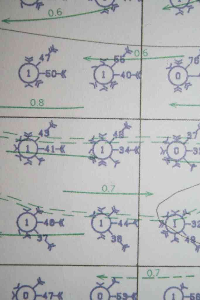 passage planning