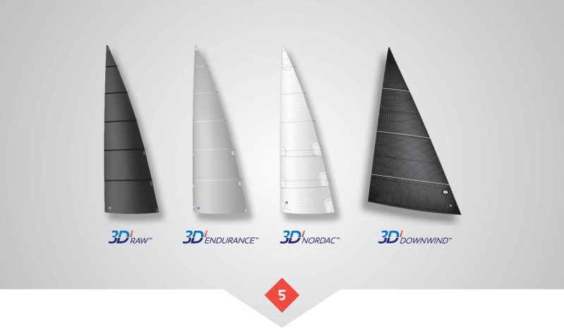 North Sails