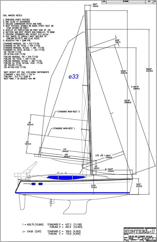 Hunter 33 sail plan