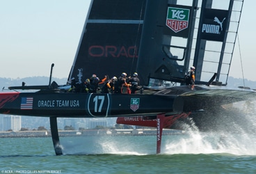 Oracle Team USA