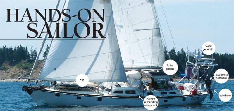 Best Boat Equipment