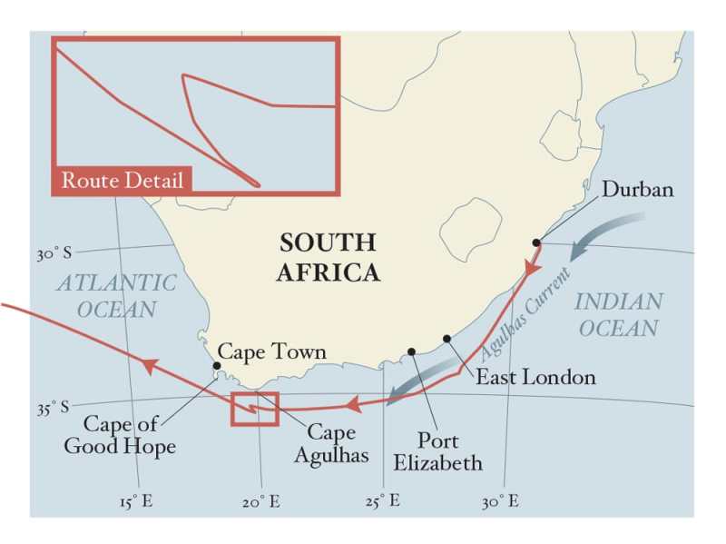 Sailing route