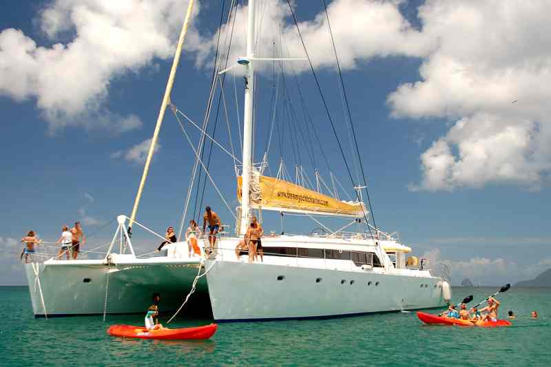 Charter Sailboat Charter Sailboat