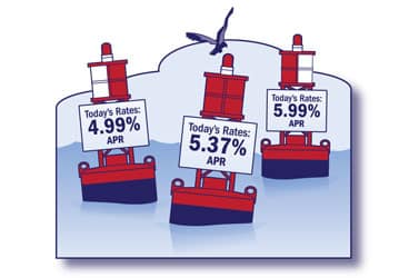 marine finance marine finance
