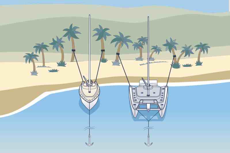 med mooring