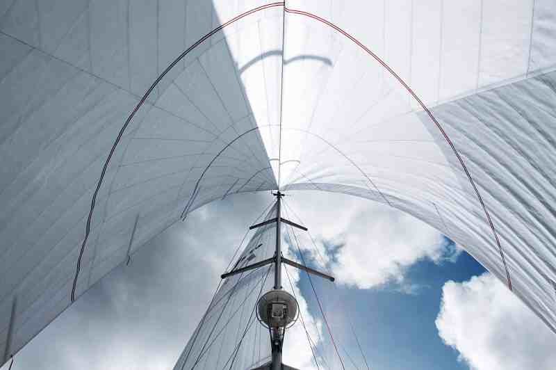Sailing Downwind with Twin Headsails Sailing Downwind with Twin Headsails