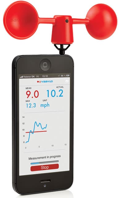 Smartphone Anemometer