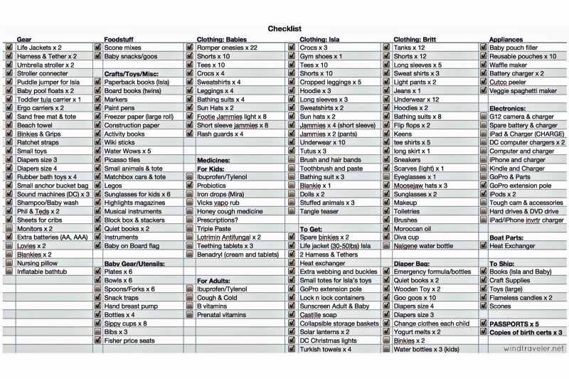 Packing List for Moving Aboard