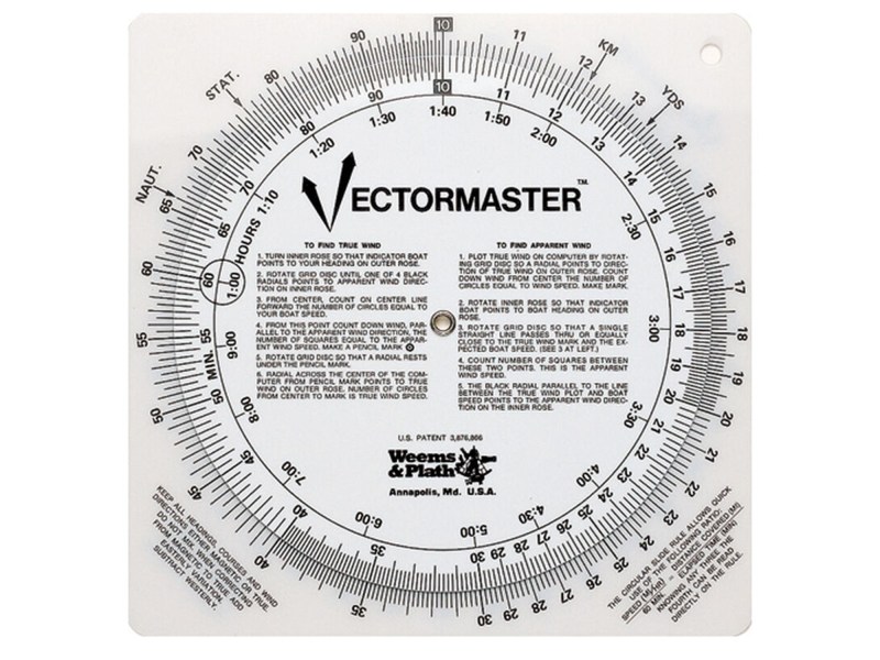 Vectormaster