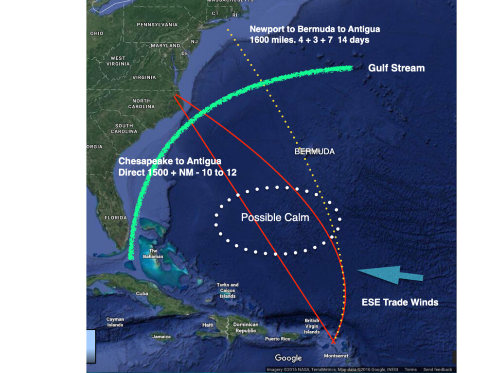 Routes back to the US from the Caribbean