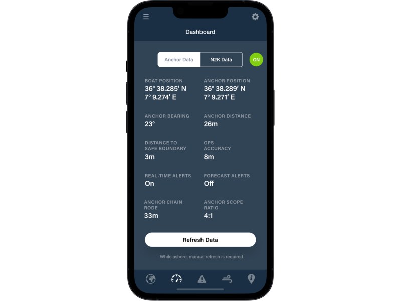 Anchor Alert Pro dashboard