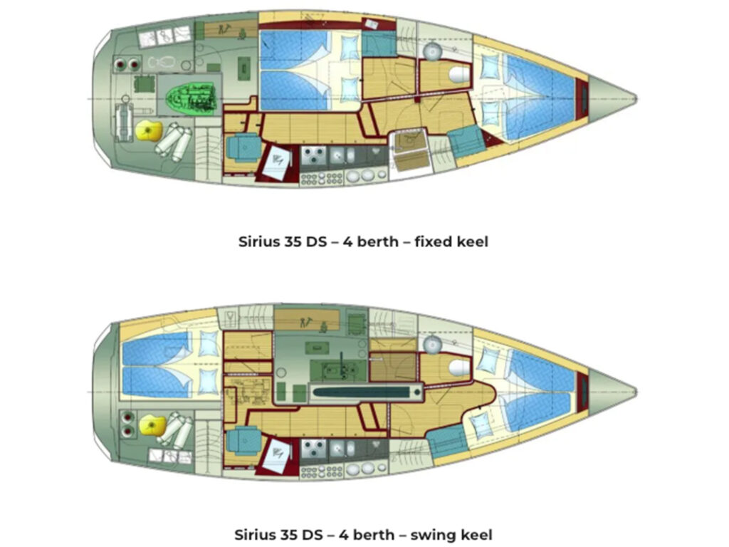Sirius 35 DS design