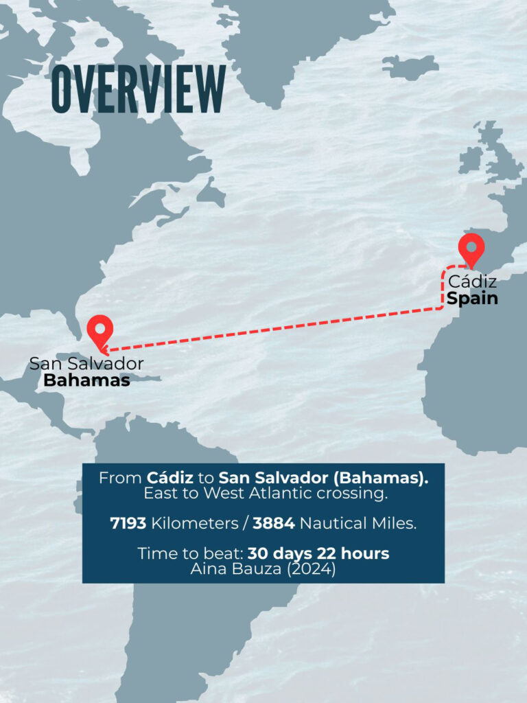 east to west course from Cadiz to San Salvador