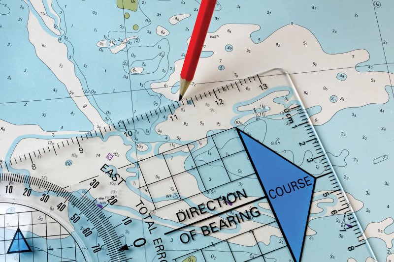 Navigation Equipment Plotting a Course